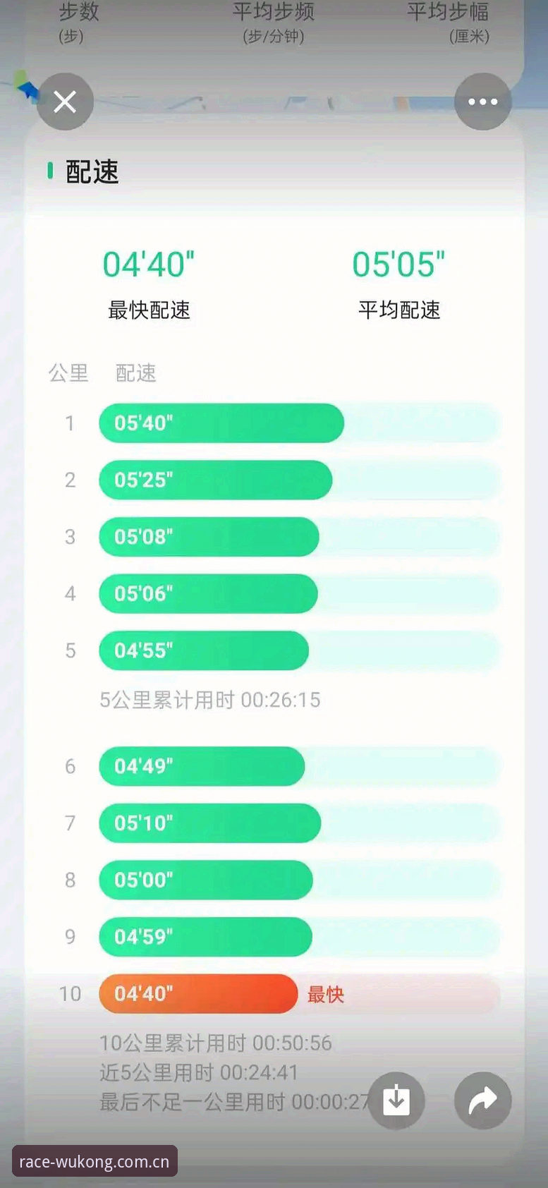悟空体育入门iOS版深度体验评测：新手也能轻松上手的竞速世界