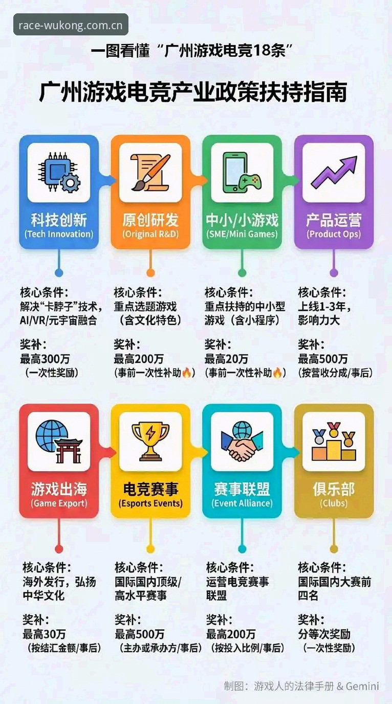 悟空体育官网使用教程 vs 传统体育平台：哪个更适合竞速爱好者？