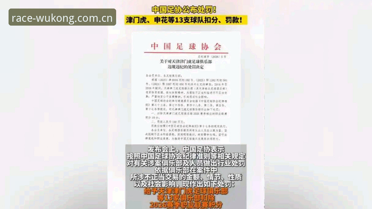 足协第三批禁足名单详解：65人受罚，终身禁赛17人