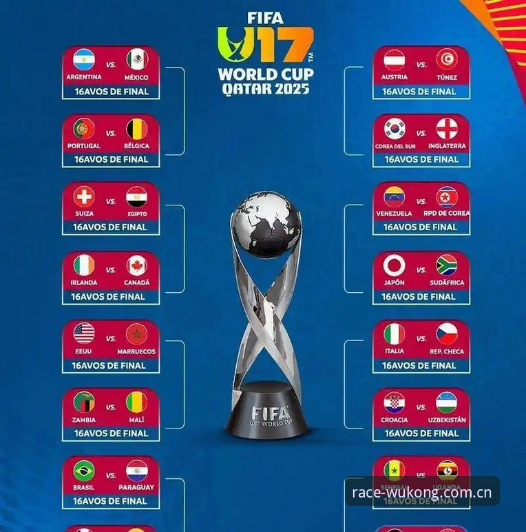 U17世界杯分组深度评测：中国足球青训的“黄金一代”能否突围？